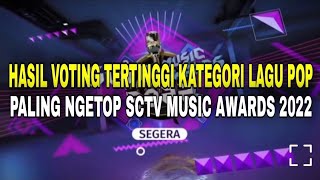 Download Lagu HASIL VOTING TERTINGGI KATEGORI LAGU POP PALING NGETOP SCTV MUSIC AWARDS 2022 VERSI JOOX MP3