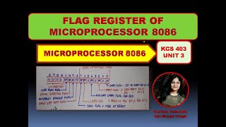 Unit 3 L5 | Flag register of 8086 Microprocessor | 8086 Flag register | 8086 Microprocessor Wealth