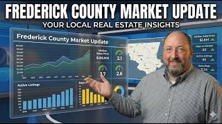 Frederick County Update June 2026