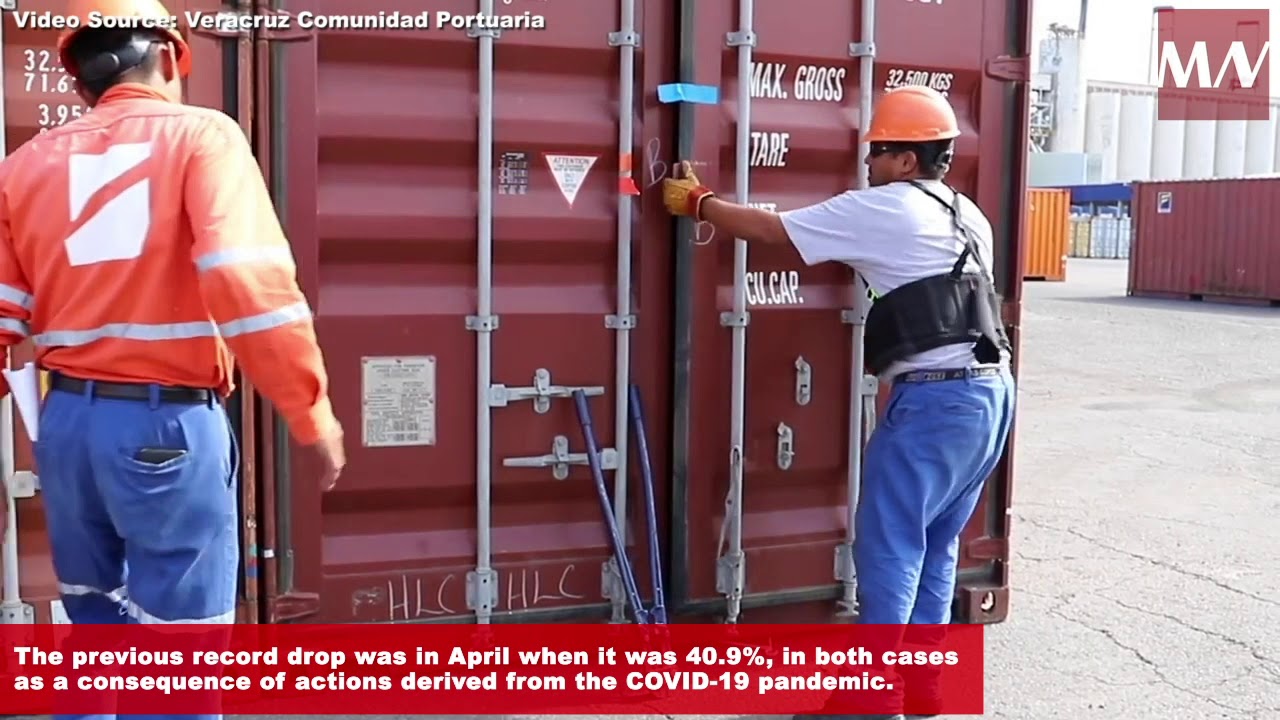 Mexican exports and imports see historic drop