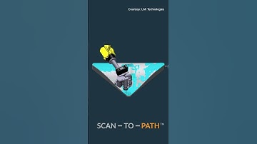 Intelligent Adaptive Sanding | Live Demo Teaser  #robot #automation #manufacturing #sanding