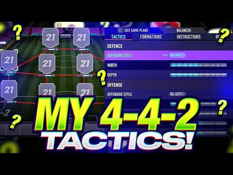 My 4 4 2 In Depth Custom Tactics Fifa 21 Ultimate Team Youtube