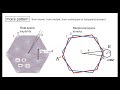 Steve Simon (Oxford U)“Kekule spirals in twisted bilayer graphene”