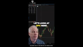 The Mind-Blowing Growth Potential Of Spxl A Game-Changer For Investors