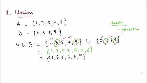 New Countdown 7:  Ex 1 Operations of Sets  part-1 of 5    by Tahir Mahmood  || almcqs
