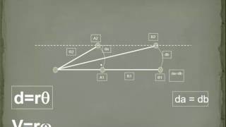 LinearAngularMotion2