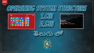 Types of Interfaces in Operating system #typesofuserinterfaces #studyworldbynikhil