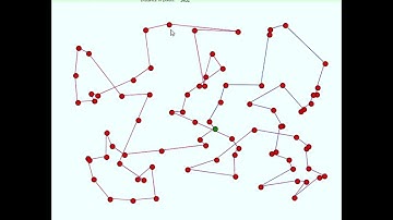 Solving Travelling Salesman Problem using Genetic Algorithm