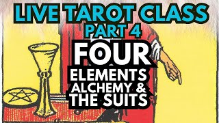 Cracking the Code of the Four Elements