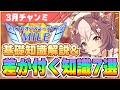 【ウマ娘】96傑4冠による3月MILEチャンミ完全解説！基礎知識と差が付く知識7つをお教えします！【チャンピオンズミーティングMILE】