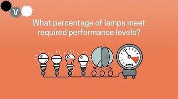 How to implement monitoring, verification and enforcement