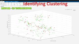 Data Visualization: Clustering [using 2D & 3D scatter plots in Python & Matlab]