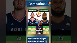 Celebrity 🔥 Nikola Jokić vs LeBron James | Age, Height, Net Worth & Nationality Comparison 🏀 Net Worth
