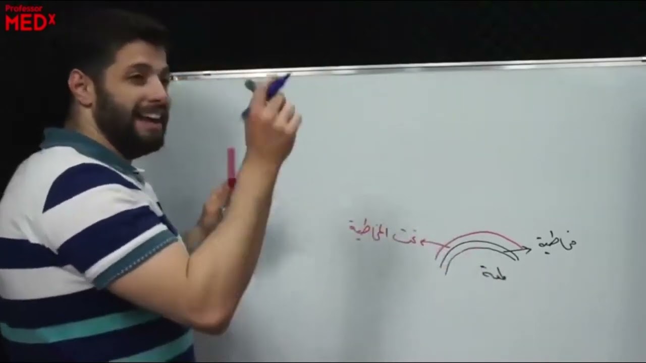 الفيزيولوجيا الطبية - الجهاز الهضمي - القسم الأول - د.يزن قطان