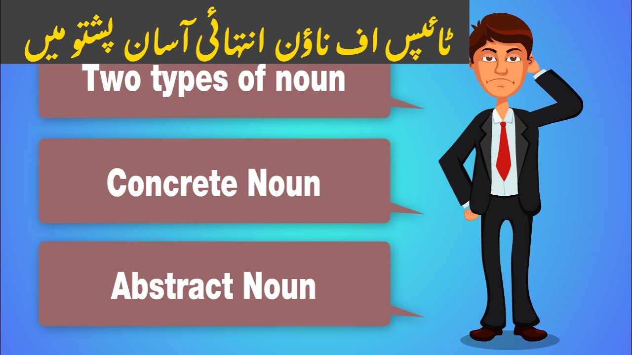 Types Of Noun Part 1 Parts Of Speech YouTube