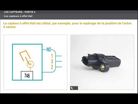 Vidéo: Qu'est-ce Qu'un Capteur Hall Et Comment ça Marche