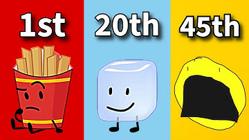Ranking TPOT Characters From Worst To Best