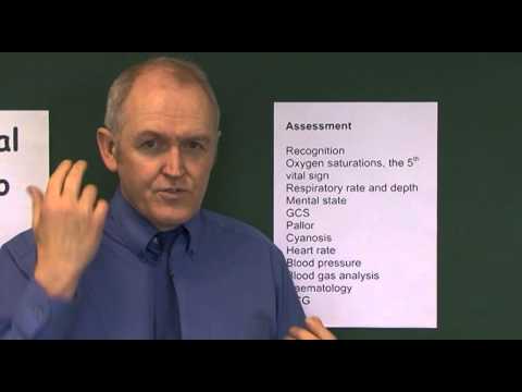 Hypoxia 20, Assessment of hypoxia