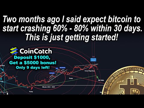 Bitcoin Is Crashing Question Is Do We Drop 60 Or 80 From The BTC Top