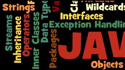 Dành cho người bắt đầu học lập trình Java - Học là có việc