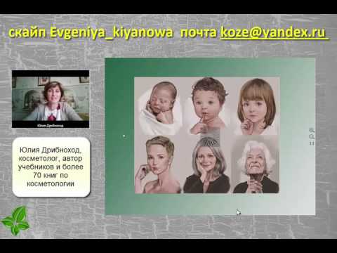 Возрастные изменения кожи,