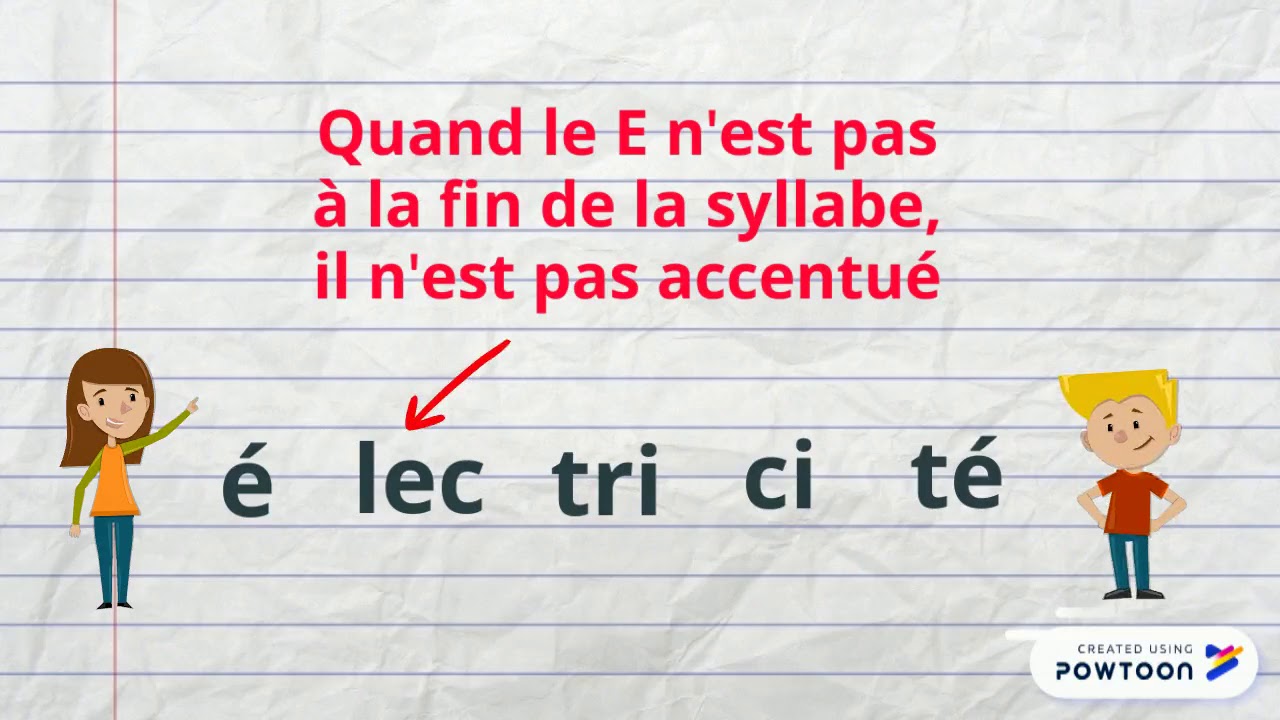 Accentuer le e
