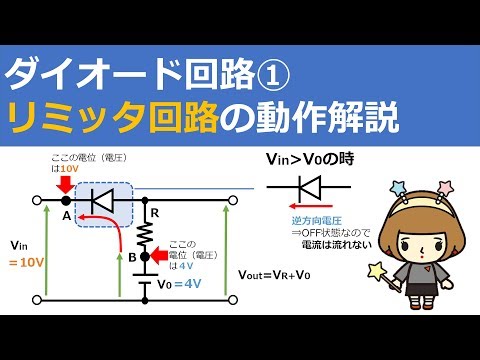 リミッタ回路【ダイオード回路①】