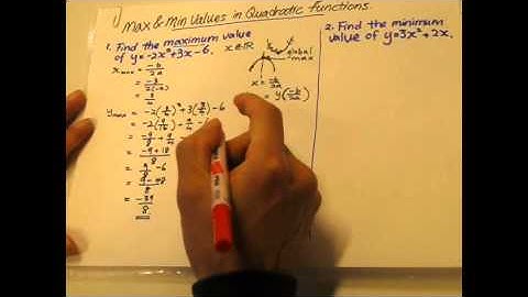 Max or Min Value of a Quadratic function 1