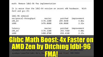Glibc Math Boost: 4x Faster on AMD Zen by Ditching ldbl-96 FMA!