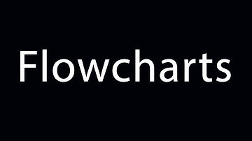 Flowcharts and Pseudocode