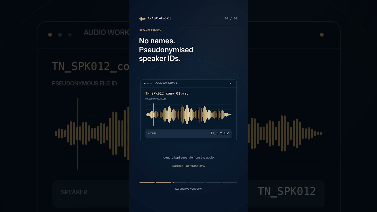How Arabic AI Voice builds secure Arabic dialect speech data #shorts