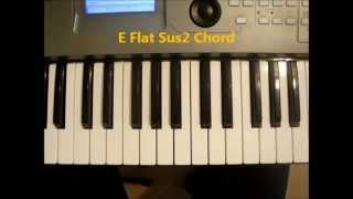 how to play eb sus2 chord on piano (ebsus2)