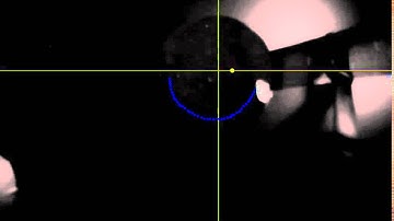Logger Pro Circular Motion