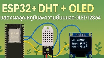 ESP32 + DHT Sensor แสดงผลบนจอ OLED 128×64