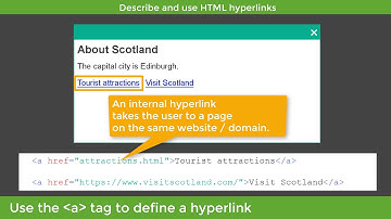 National 5 Computing Science: HTML hyperlinks