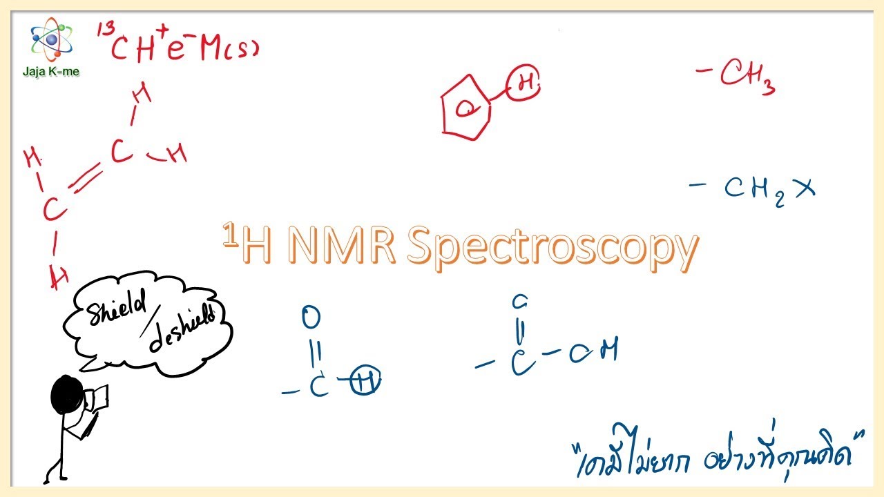 [Chemistry] 1H NMR Spectroscopy YouTube