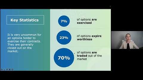 Options Exercise and Assignment