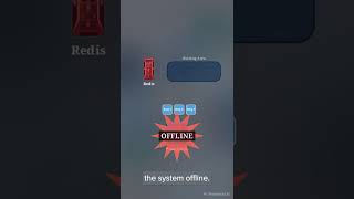 How Ticketmaster's Virtual Queue Handles Millions of Concurrent Users