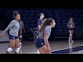 8.18  Practice Report