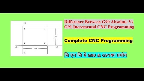 #3  Explain Difference Between G90 Absolute Vs G91 Incremental, CNC Programming in Hindi/CNC Program