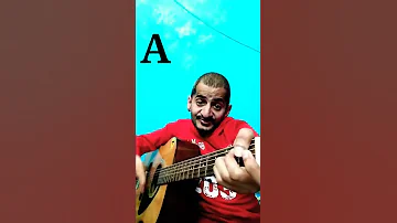 Kun Faya Kun | Guitar Lesson | Ramanuj Mishra | #shorts #viral #trending