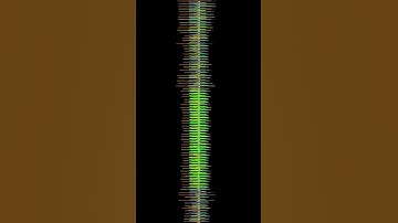 Advanced Encryption Standard 07752877696