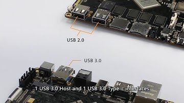 Firefly-RK3399: Six-Core 64-bit High-Performance Open Source Platform