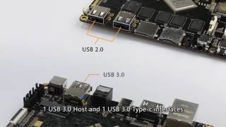 Firefly-RK3399: Six-Core 64-bit High-Performance Open Source Platform Firefly-RK3399: Six-Core 64-bit High-Performance Open Source Platform