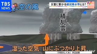 “線状降水帯”に関する気象情報を運用開始【ＳＵＮトピ】