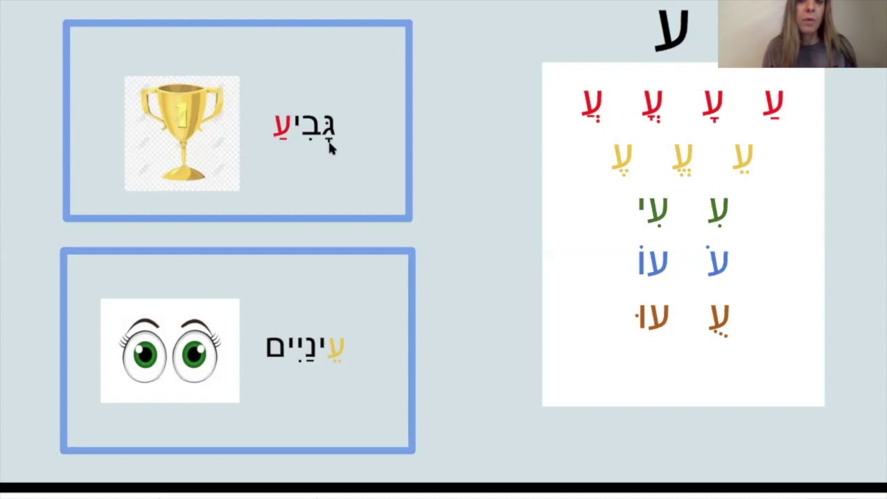 Letter האות ע - YouTube