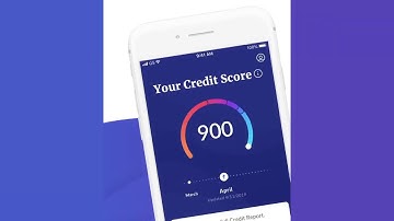 Sign Up For Borrowell