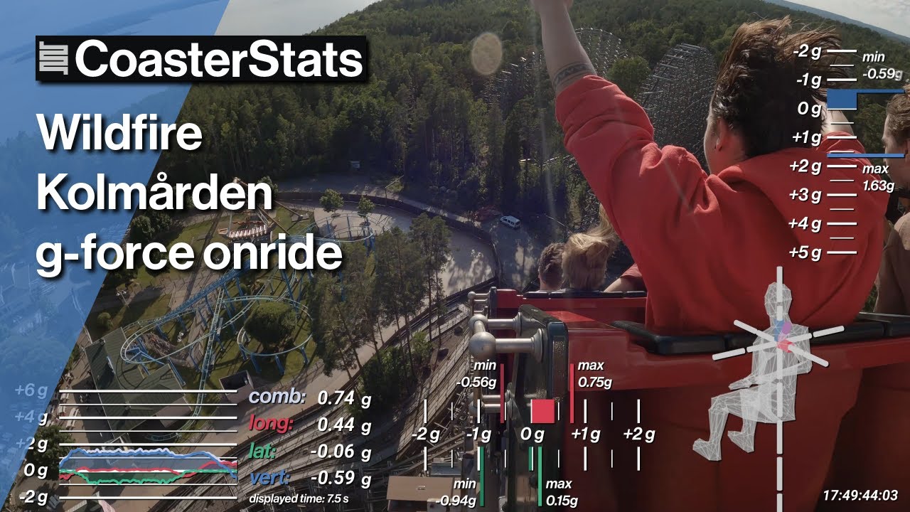 Wildfire last row g-force onride - Kolmården [4K 60FPS]