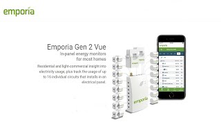 Emporia Vue Energy Monitor  Gen 2