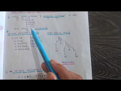 How to check given grammar is ambiguous grammar or not